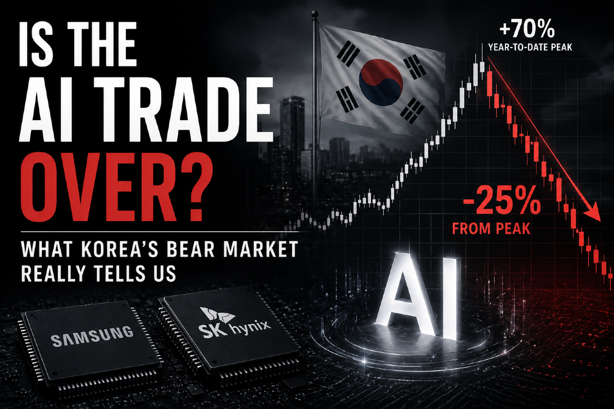 Is the AI Trade Over? What Korea's Bear Market Really Tells Us