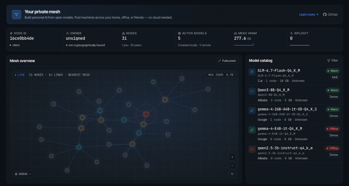 Mesh LLM: Run Any Model Across Multiple Machines With One OpenAI-Compatible API