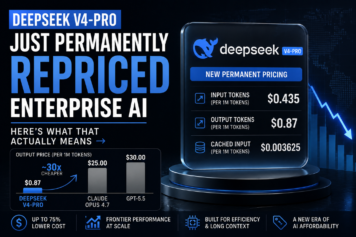 DeepSeek V4-Pro Just Permanently Repriced Enterprise AI — Here's What That Actually Means
