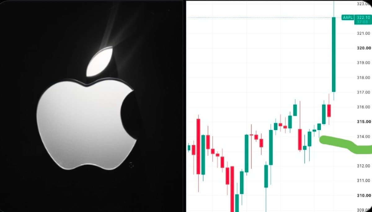 Apple's $650 Billion AAPL Rally: Why Traders Are Fleeing AI Stocks and Buying Apple