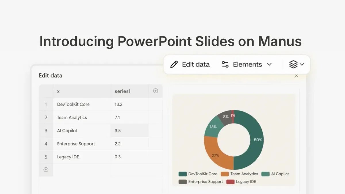 Manus Now Generates Native PowerPoint Files — Editable Charts, Tables, and AI Visuals Included
