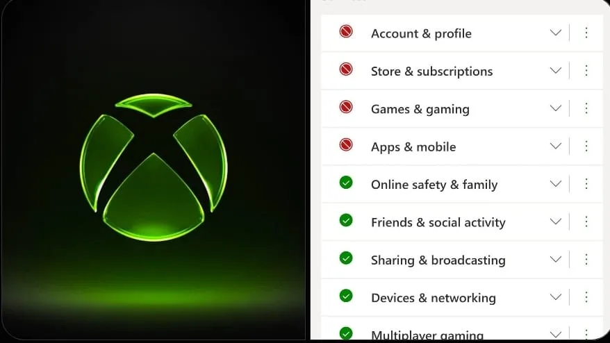 Xbox Is Down