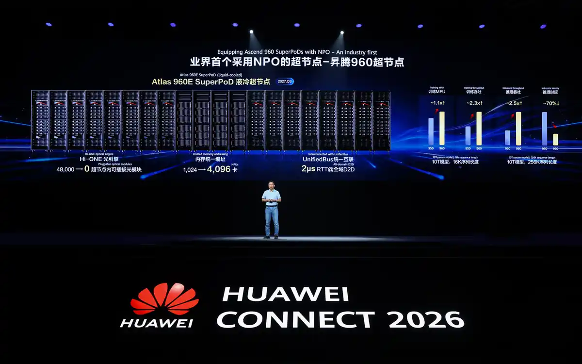 Huawei's David Wang presents the Atlas 960E SuperPoD built on Ascend 960 AI chips at HUAWEI CONNECT 2026 in Shanghai
