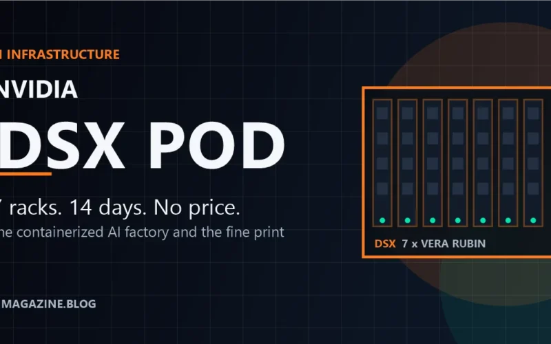 Nvidia DSX POD graphic showing seven Vera Rubin racks in a container with the text 7 racks, 14 days, no price.
