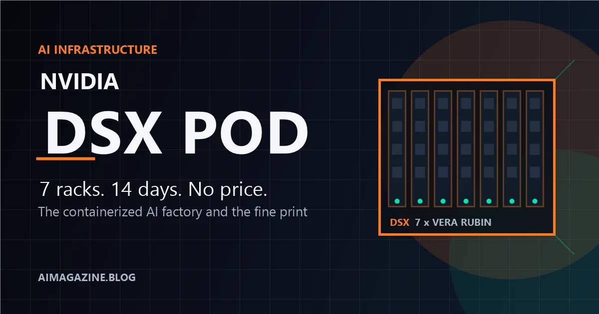 Nvidia DSX POD graphic showing seven Vera Rubin racks in a container with the text 7 racks, 14 days, no price.