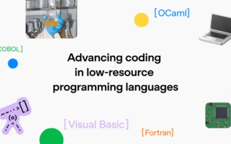 OpenAI's official artwork reading Advancing coding in low-resource programming languages, with COBOL, OCaml, Fortran and Visual Basic labels