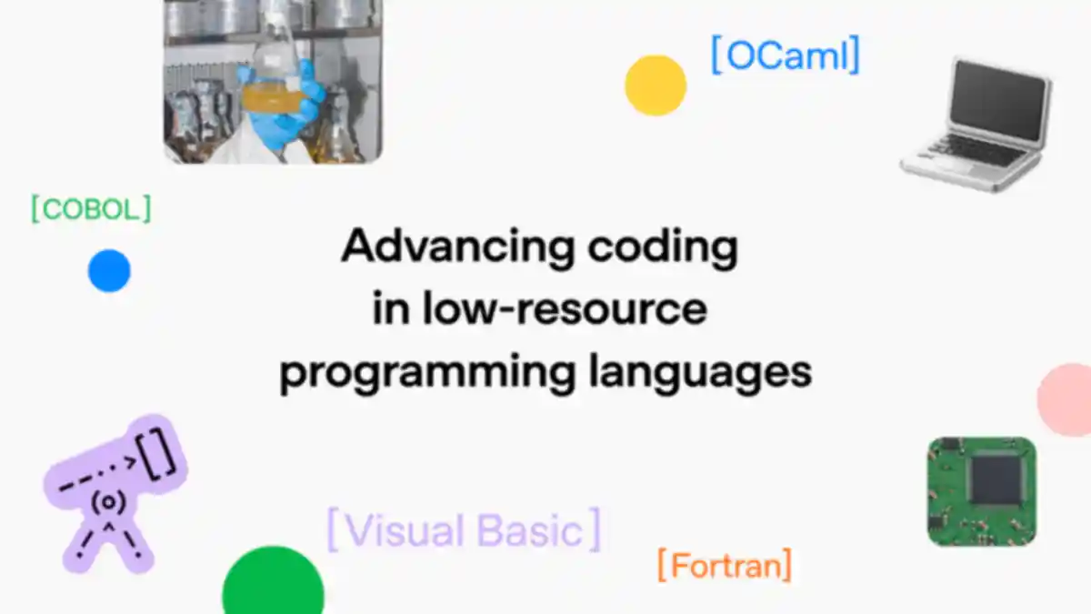OpenAI's official artwork reading Advancing coding in low-resource programming languages, with COBOL, OCaml, Fortran and Visual Basic labels